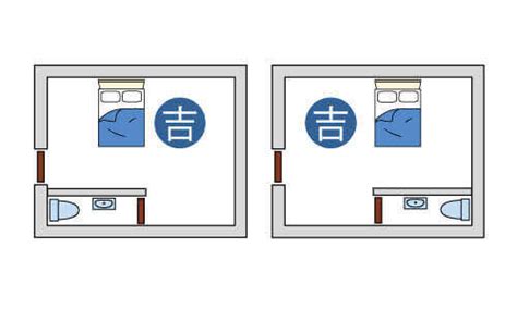 床 禁忌|臥室中的床墊擺法禁忌 (臥房床位風水)？化解方法？